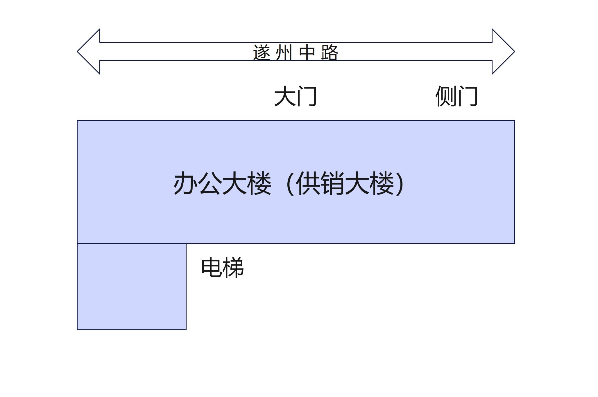辦公大樓 辦公大樓